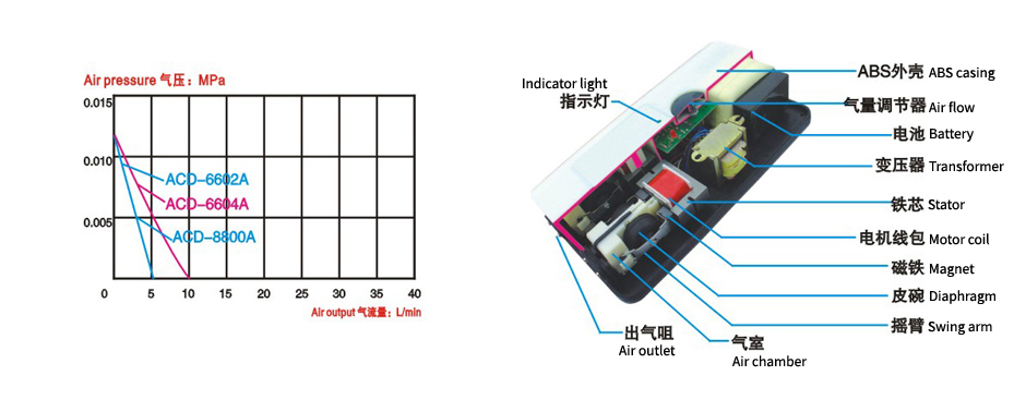 ACD-6604A-detail.jpg