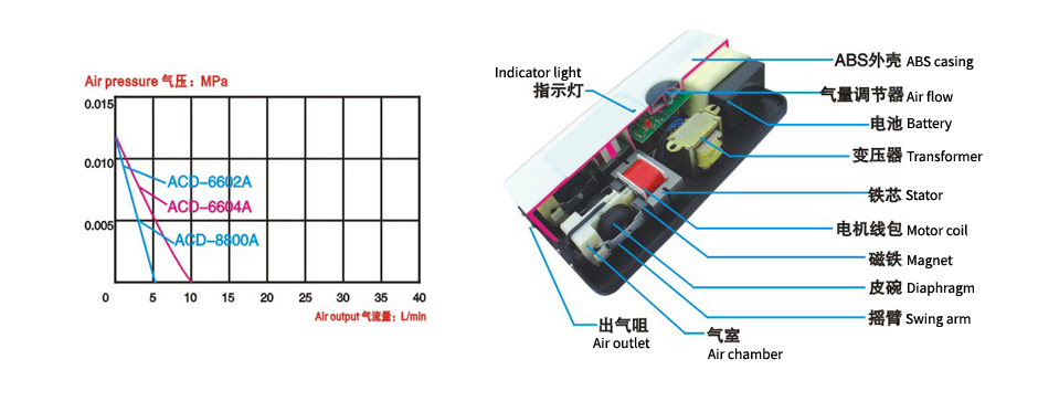 ACD-6604A-detail.jpg