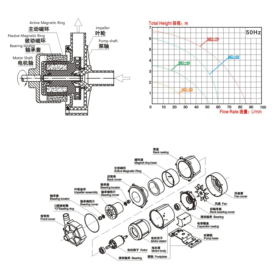 md-detail.jpg md-detail.jpg
