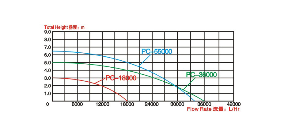 PC-18000-d.jpg