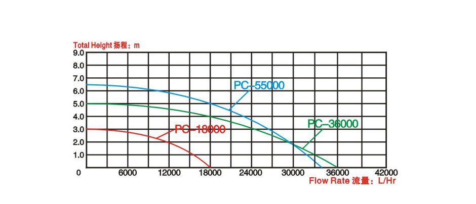 PC-36000-d.jpg