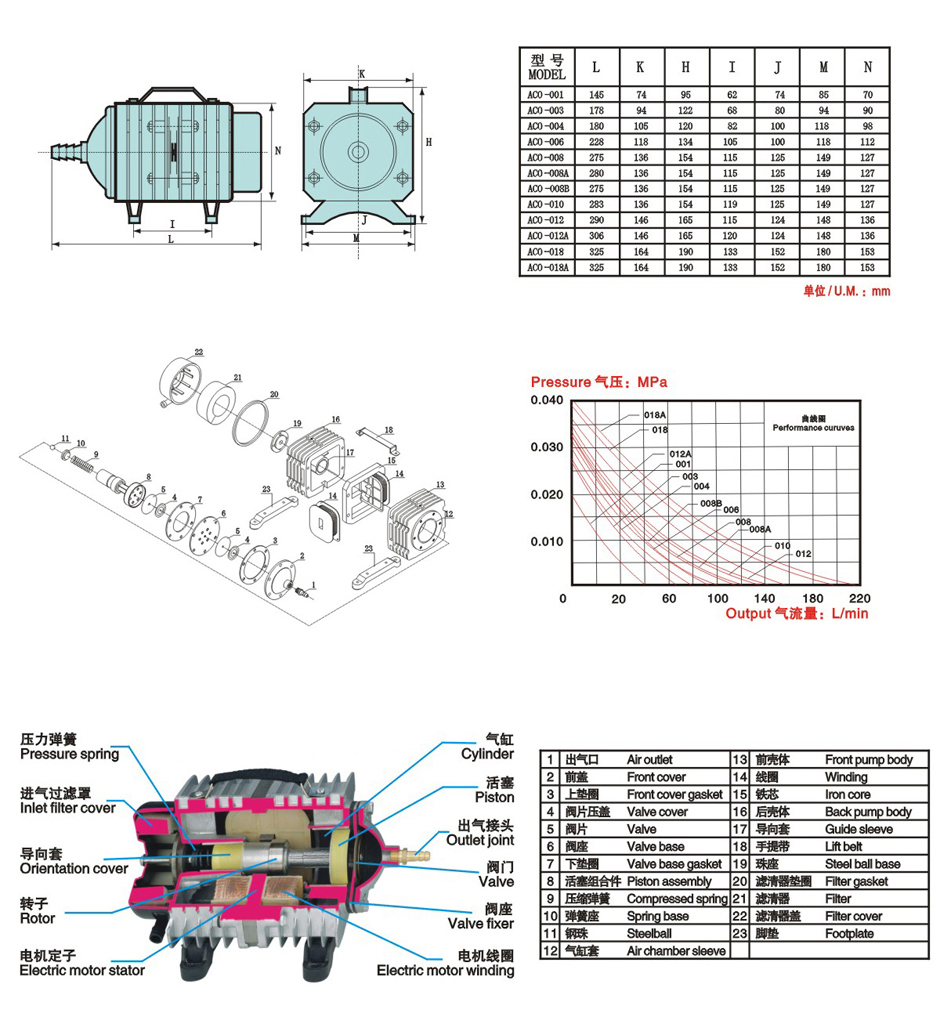 ACO-01-d.jpg