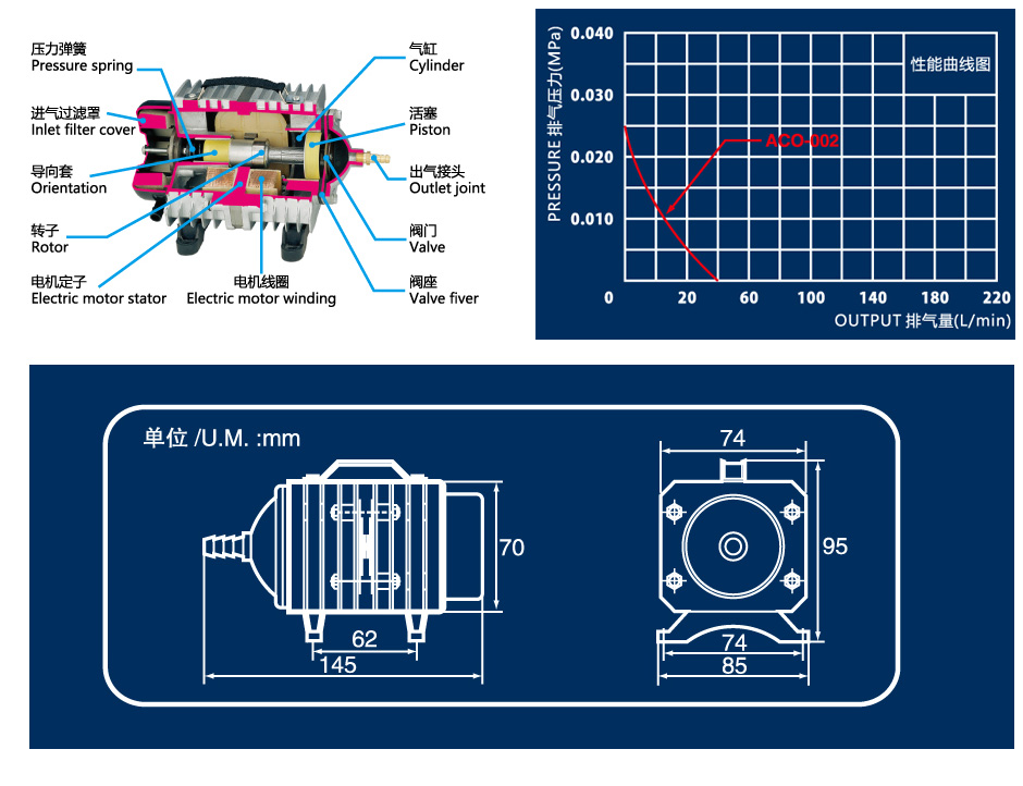 ACO-002dd.jpg