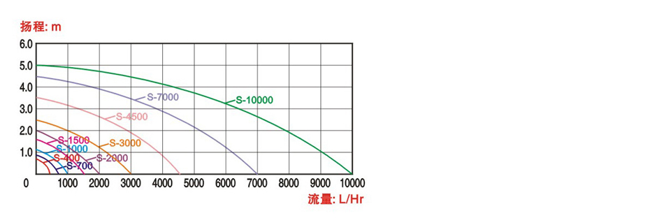 s1000.jpg