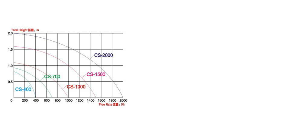 cs400.jpg